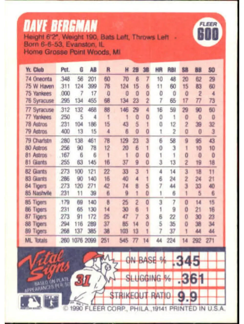 1990 Dave Bergman Fleer Baseball Card #600